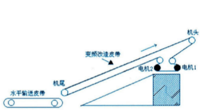 http://www.ylp0731.com/en/Data/upload/20250329/3f6b7e276fbe5c0fe54bd1ecedc27603.png
